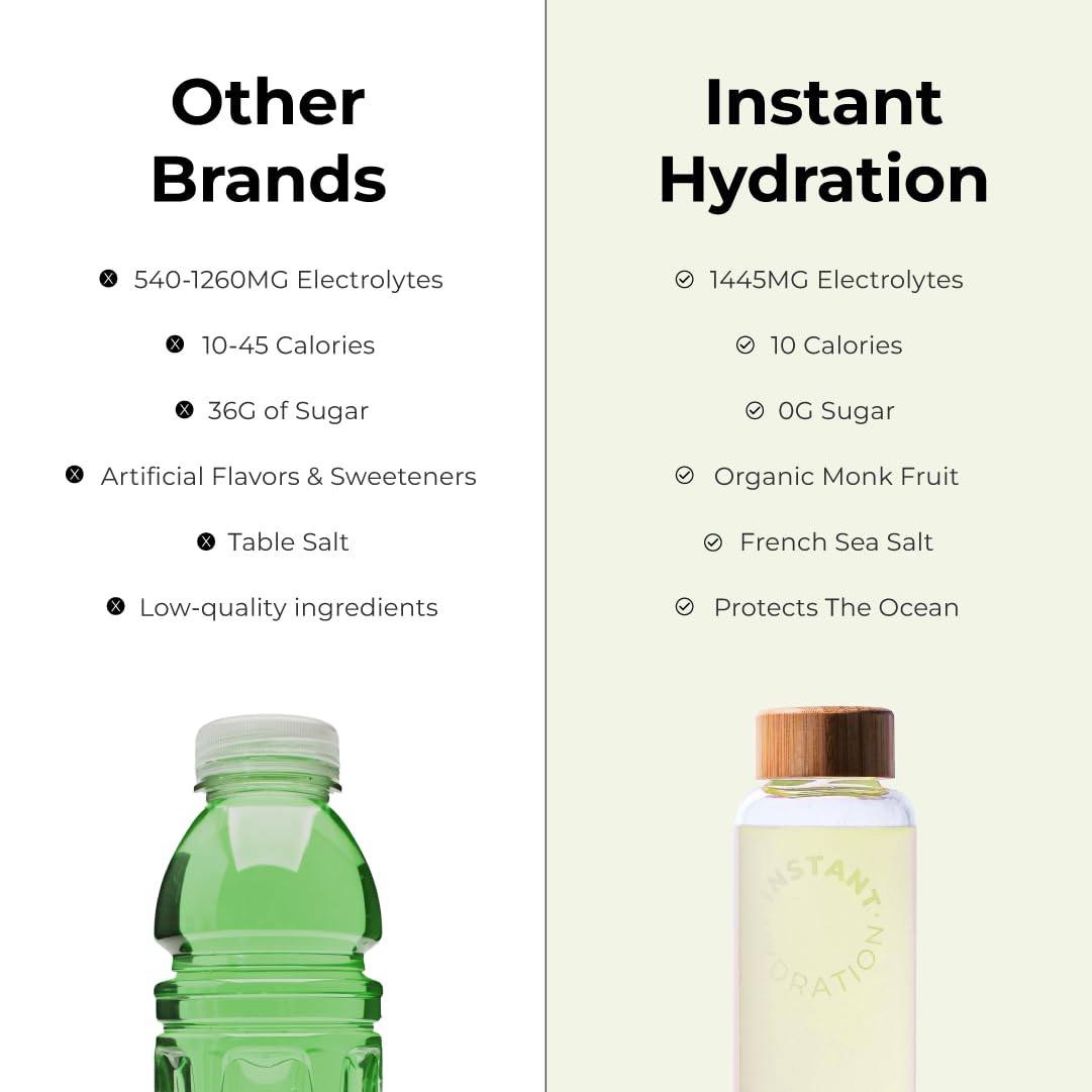 Instant Hydration Electrolytes Powder Packets - Premium NSF Certified - Keto, Vegan, Gluten-Free, Non-GMO - Boost Recovery, Brain Function, Muscle & Tissue Health