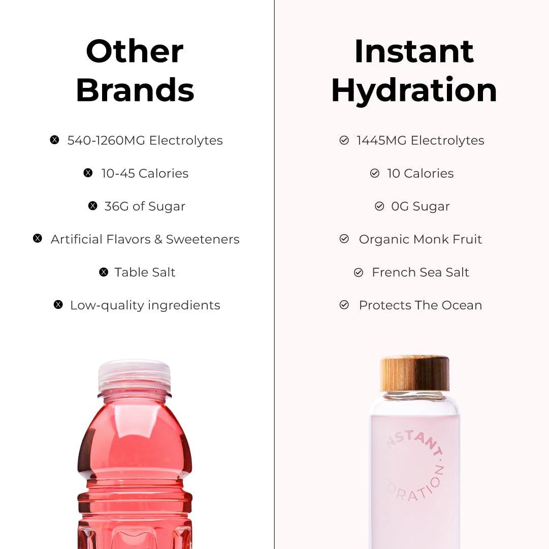 Instant Hydration Electrolytes Powder Packets - Premium NSF Certified - Keto, Vegan, Gluten-Free, Non-GMO - Boost Recovery, Brain Function, Muscle & Tissue Health