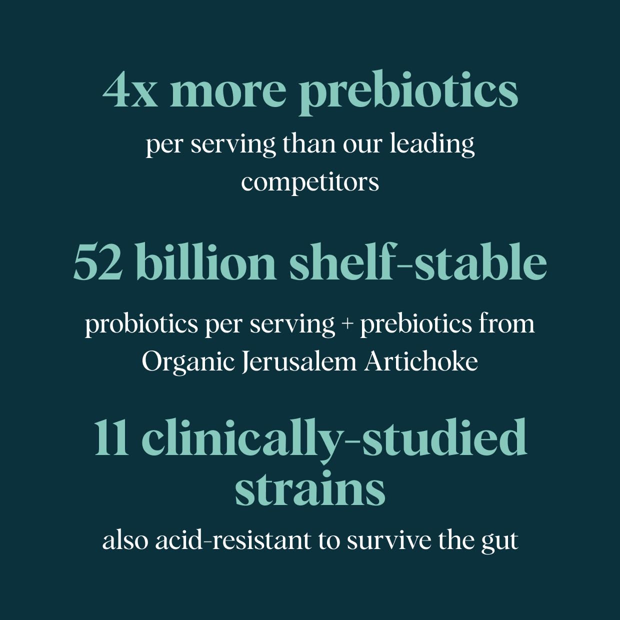 Ora Organic Probiotics and Prebiotics for Digestive Wellness - 16 Billion CFU, 6 Clinically Studied Strains, Vegan, Dairy & Gluten Free | Nourish Your Gut Health, 60 Capsules