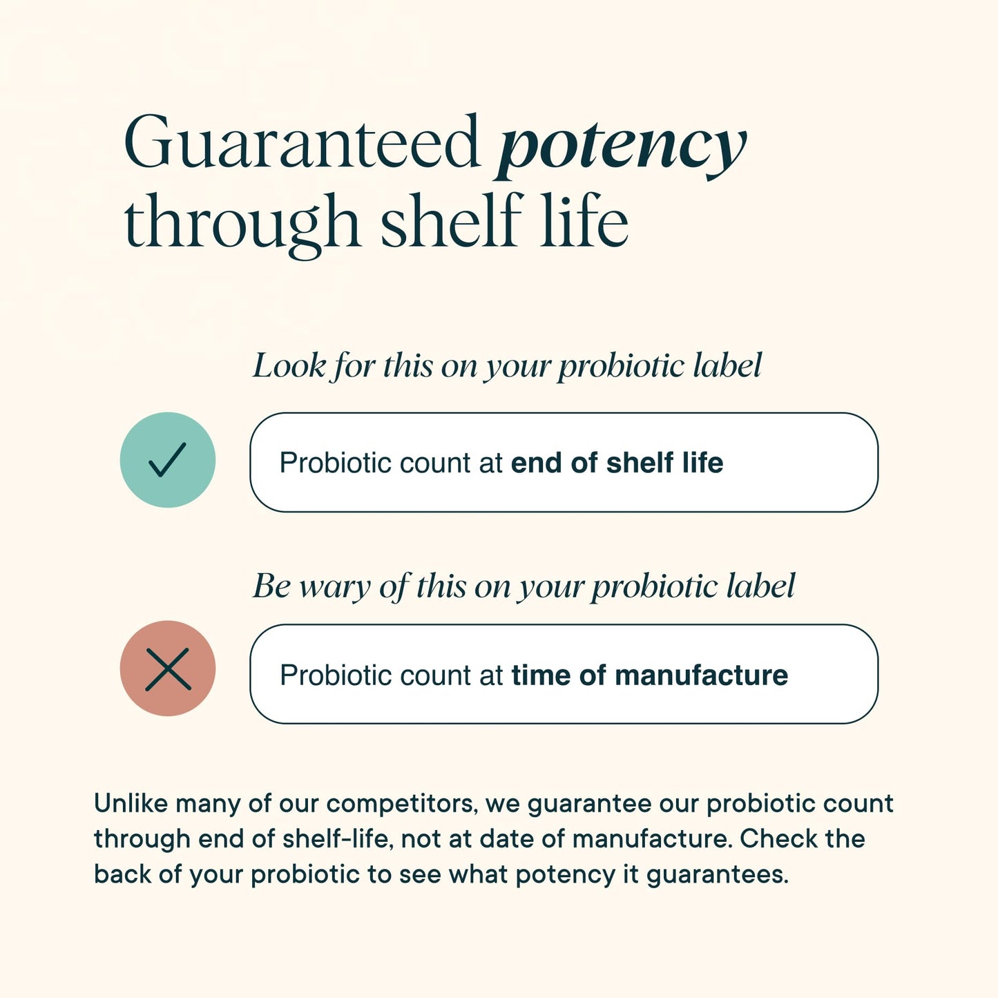 Ora Organic Probiotics and Prebiotics for Digestive Wellness - 16 Billion CFU, 6 Clinically Studied Strains, Vegan, Dairy & Gluten Free | Nourish Your Gut Health, 60 Capsules